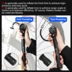 Giyo MTB Shock Fork Pump - Image 6